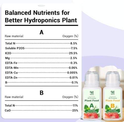 Hydroponic Salad Seed Pod Kit - 8 Pods Veggie Starter Kit for All Hydroponics Growing Systems with 600+ Seeds: Cherry Tomato, Butterhead, Romaine, Spinach, Mini Cucumber, Radish - Image 6