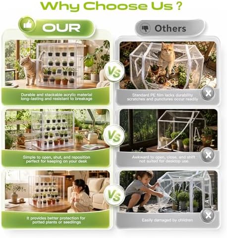 Clear Mini Greenhouse Indoor, Tabletop Portable Greenhouse with Magnetic Door Small Acrylic Plant Green House for Seed Starting, Plant Grow Warmer,and Home Gardening Display - Image 7