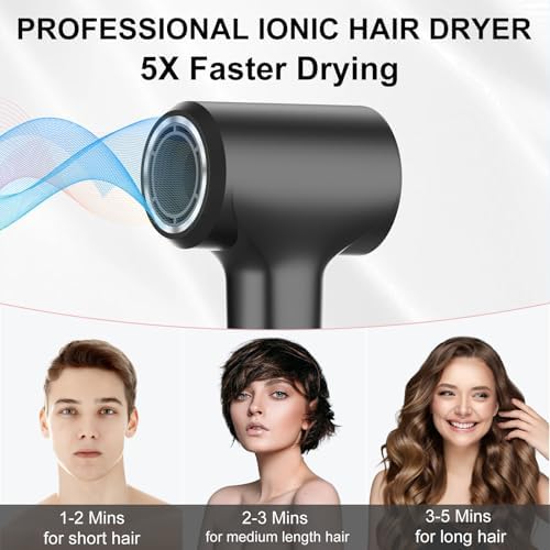 ZPP High Speed Ionic Hair Dryer with Brushless Motor and Low Noise - Image 2