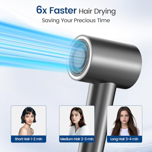 Hair Dryer with Diffuser, 180,000 RPM High Speed Blow Dryer with Diffuser - Image 4