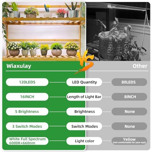 16in Plant Grow Light Strip, Full Spectrum for Indoor Plants 5V/2A - Image 5
