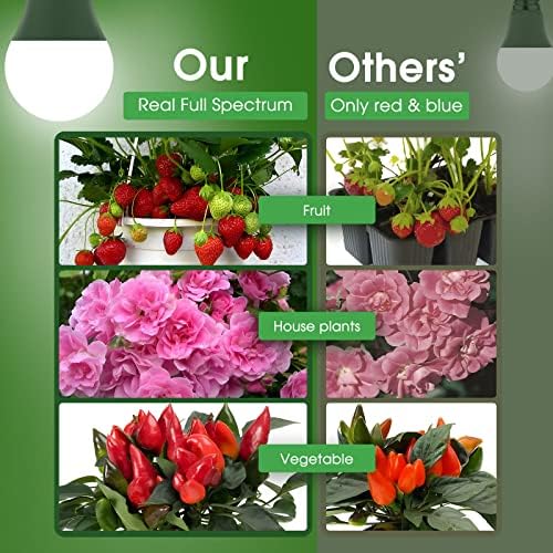 Grow Light Bulbs, Full Spectrum Grow Light Bulb, LED Grow Light - Image 4
