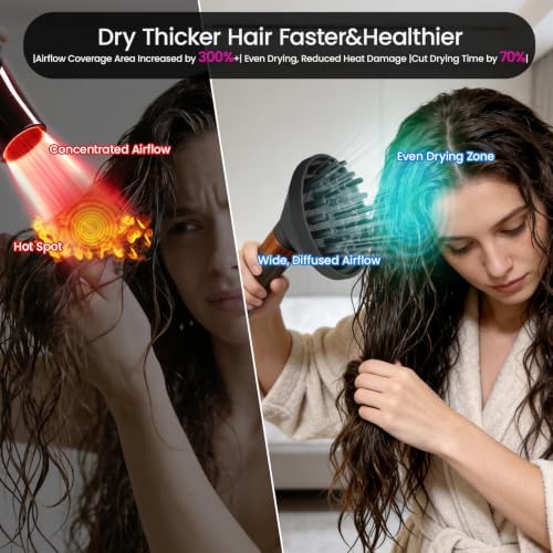 Large Curl Diffuser Attachment for Dyson Airwrap HS01 HS05 HS08 - Image 5