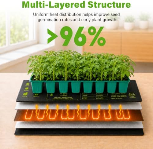 MIXC Seedling Heat Mat 10" x 20.75", with 6 Pack Seed Starter Kit with Grow Light & Vented Humidity Dome Green for Germination, Indoor Gardening, Greenhouse - Image 4