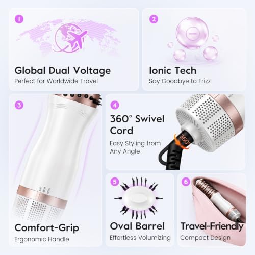 slopehill Mini Travel Blow Dryer Brush, Dual Voltage Hair Dryer Brush 1000W - Image 5