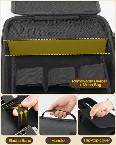 Hair Clipper Case for Surker/Wahl/Andis/Novah Men Razor Guard Grooming Kits - Image 3