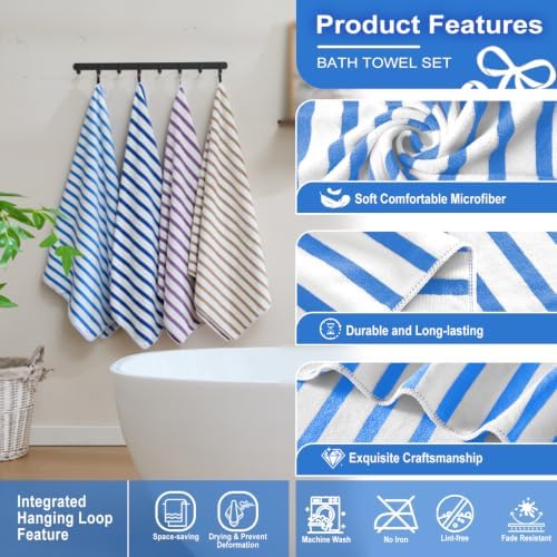 JML Microfiber Beach Towels, 4 Pack, 30" x 60", Cabana Stripe Blue - Image 3