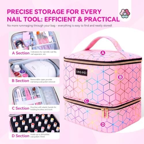 SAVILAND PU Leather Nail Polish Organizer Bag for Nail Tech, Pink - Image 4