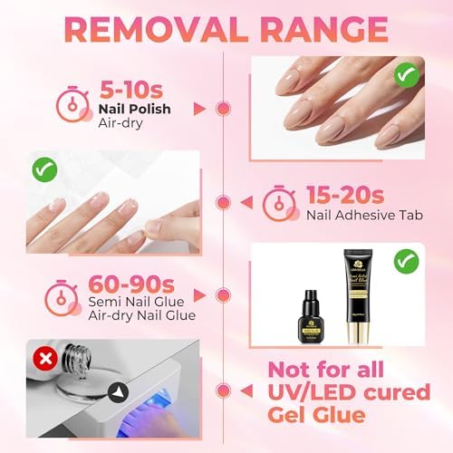 UNA GELLA 20ml*2PCS Nail Glue Remover for Press on, Multi-Functional Pinpoint Glue Remover Fast Removal Gentle Non-Acetone with Crystal Sticks for Nails Polish False Acrylic Nail Tips Home DIY - Image 3
