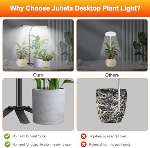 Super-Bright Grow Light for Indoor Plants,6000K 108LEDs Full Spectrum Plant Lamp with Timer 4/8/12Hrs&Height Extendable for Home Office Desktop Plants - Image 3