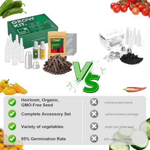 Salsa Garden Seed Pod Kit for AeroGarden, iDoo, Ahopegarden Hydroponic System, 400+ Seeds Includes Red Chili, Green, Yellow, and Purple Bell Pepper, Cucumber, Red/Golden Cherry Tomato (7-Pod) - Image 5
