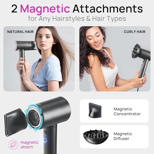 CONFU Hair Dryer, 110000 RPM Fast Drying Blow Dryer with Magnetic Diffuser and Concentrator, Professional Lightweight Ionic Hair Dryer for Women and Men Grey - Image 6