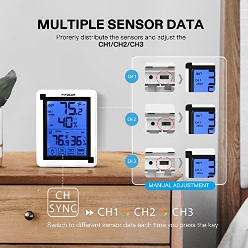 VIVOSUN 10"x20.75" Seedling Heat Mat and Digital Thermostat Combo Set MET Standard & Digital Hygrometer Indoor Outdoor Thermometer Humidity Monitor for Germination, Indoor Gardening, Greenhouse - Image 7