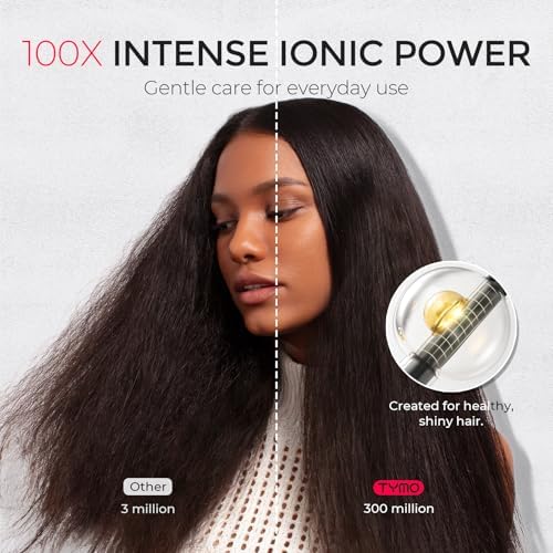 TYMO Hair Dryer Blow Dryer 300M Ionic Hairdryer with Diffuser & Comb - Image 3