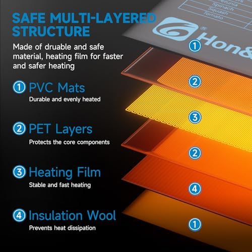 Hon&Guan 2 Packs 10"x 20.75" Seedling Heat Mat with Digital Thermostat - Image 2