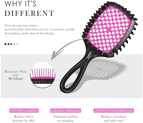 4-Pack Vented Detangling Hair Brush for Wet and Dry Hair, Assorted Colors - Image 2