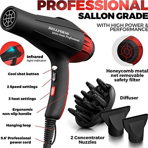 Professional Ionic Curly Hair Dryer with Diffuser, Black/Red - Image 4