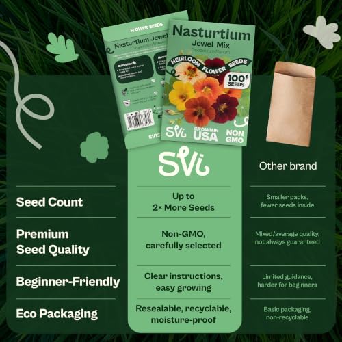 SVI 100 Mix Jewel Nasturtium Seeds (Tropaeolum nanum) – Dwarf Nasturtiums Seed Packets, Wildflower Seed Mix – Cut Flower Seeds Packets for Containers, Butterfly Garden, Flower Beds & Outdoor Garden - Image 6