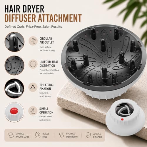 WPESI Diffuser Attachment for Hair Dryer,Hair Dryer Diffuser, Hair Diffuser Adaptable for Blow Dryers with D-1.4-Inch to 2.4-Inch for Curly or Wavy Hair,(White) - Image 2