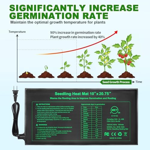 GOLOPET Seedling Heat Mat 4-Pack Dual Certified by MET and UL Plant Heating Mat Pad with Power Failure Protection Thermostatic Waterproof Suitable for Seedlings - Image 3