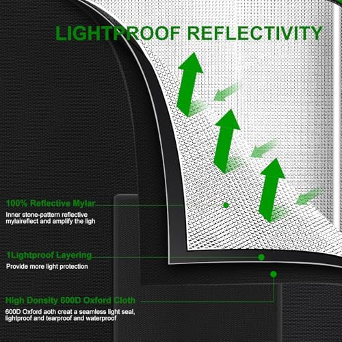 Small Grow Tent for Aerogarden，18”x18”x48” ，Hydroponics Growing System ，Highly Reflective 600D Diamond Mylar Canvas with Ventilation window and Floor Tray for Hydroponic Indoor Plant Growing - Image 2