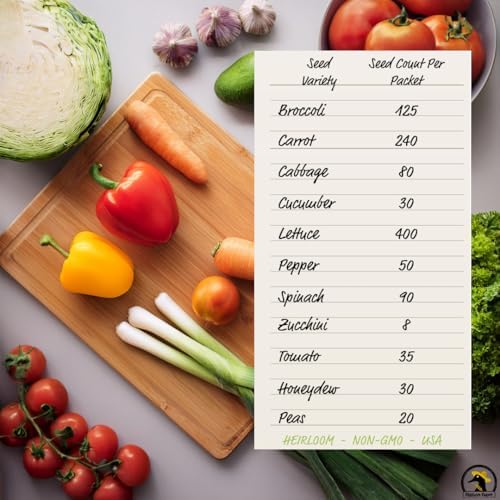 Premium 11-Vegetable Garden Seed Collection - Perfect for Home Growers | Includes Tomatoes, Peppers, Carrots, Zucchini, and More! - Image 3