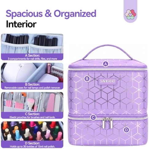 SAVILAND PU Leather Nail Polish Organizer Bag for Nail Tech, Purple - Image 4