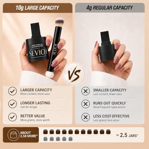 Sevich Hairline Powder 10g with Brush, Instantly Conceals Hair Loss & Thinning & Gray, 48H Waterproof Root Touch Up Powder, Natural Hair Shadow Toppers for Women & Men, 1 Box = 2.5 Boxes,Brown - Image 6