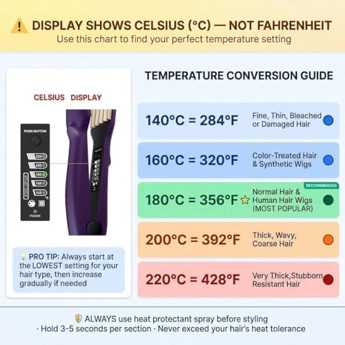 DSHOW Hair Crimper for Women - Crimping Iron with Titanium Ceramic Plates, 5 Adjustable Temps (140C-220C), Volumizing Crimper for 80s Fluffy Hairstyle, Auto Shut-Off, Dual Voltage Styling Tool[Purple] - Image 4