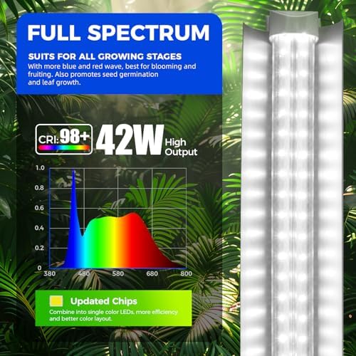 Barrina T8 Grow Light for Indoor Plant, Full Spectrum, 4FT 5000K, 4 Packs - Image 4