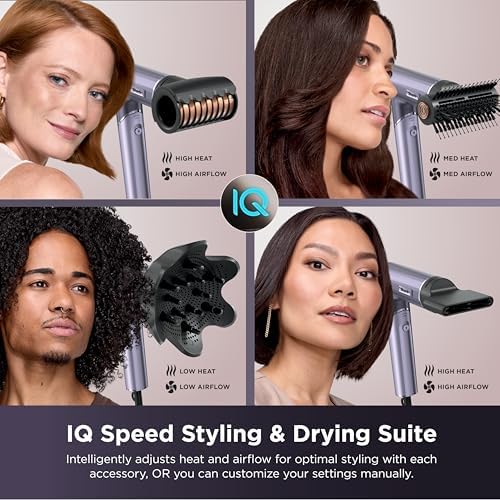 Shark SpeedStyle Pro Flex Dryer, Scalp Shield, Bag, Lilac, HD543PL - Image 5