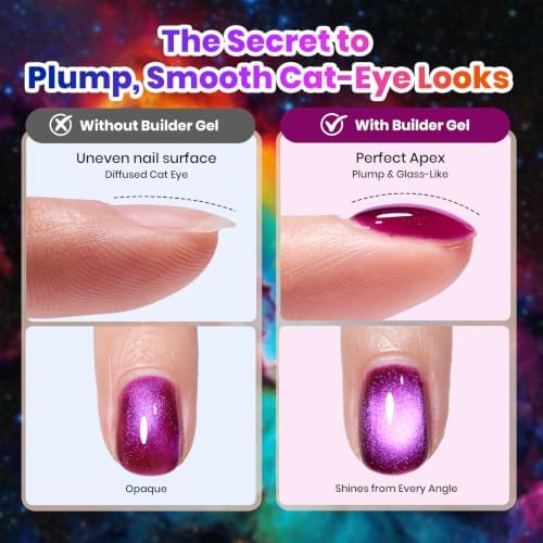 Beetles Cat Eye Gel Nail Polish Set, 20 Colors Stellar Drift Gel - Image 7