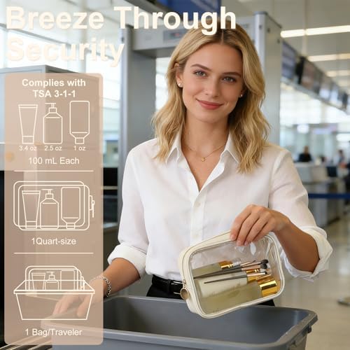 YOPCDJ 4PCS Clear Makeup Bag Set, Waterproof TPU Purse Organizer Pouches, TSA Approved Toiletry Bag, Diaper Bag Organizer Pouch, Travel Organizer Bags for Women and Kids - Image 5