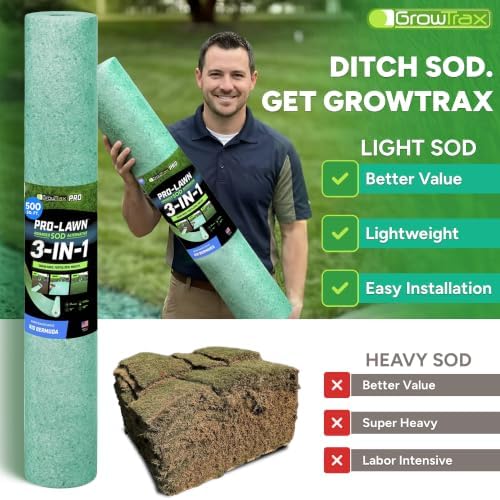 Growtrax PRO-Lawn 3-in1 Rio Bermuda Mix Grass Seed Roll Mat - 500 Sq Ft - Image 2