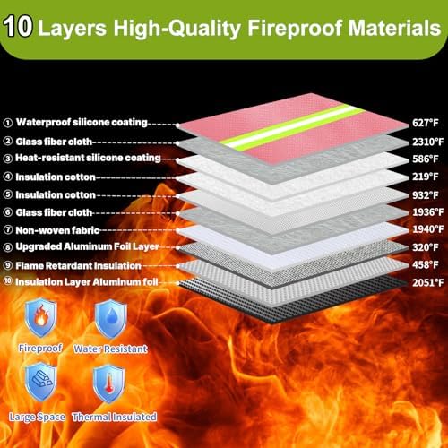 6500°F Fireproof Document Bag,Upgraded Fireproof/Waterproof Money Bag with Zipper/Reflective Strip,Storage Pouch for A4 Letter Size Document,Cash,Cell Phone,Passport - Image 2