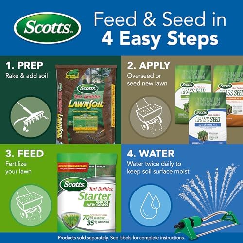 Scotts Turf Builder Grass Seed Sun & Shade Mix, 5.6 lbs. - Image 2