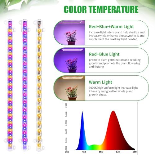 RWNTAO Two Strip Growing Lamp for Indoor Plants, Red & Blue & Yellow Full Spectrum LED Grow Light Strips with Auto ON/Off 3/9/12H Timer,10 Dimmable Levels for Green House Succulent (2 Head 13 in) - Image 4