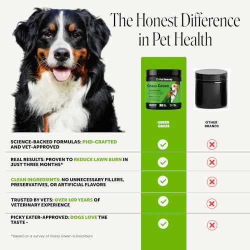Pet Honesty Grass Green Dog Urine Neutralizer for Lawn, Duck, 90ct - Image 5