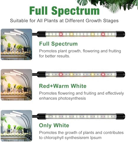 Grow Lights for Indoor Plants with Clip, Full Spectrum 6000K - Image 2