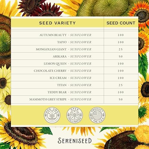 Sereniseed Sunflower Seeds Collection (10-Pack) – 100% Non GMO, Open Pollinated – Grow Guide - Image 3