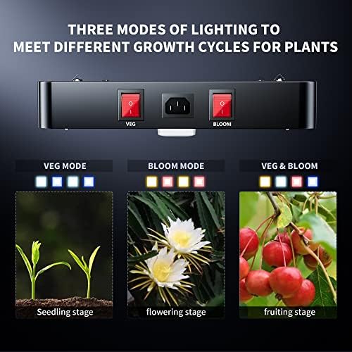 DC3000 High-Yield Indoor Plant Grow Light, Fits 4x4/4x5/4x6 ft Tents - Image 3