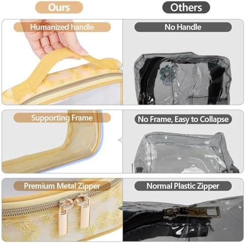 PACKISM Clear Makeup Bag Travel - TSA Approved Toiletry Bag, 3 Pack - Image 4