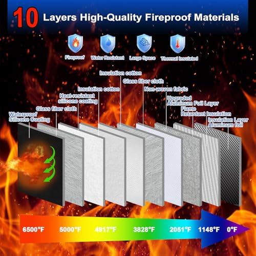 6500°F Fireproof Document Bag with Lock,Upgraded Fireproof/Waterproof Money Bag with Zipper/Reflective Strip,Storage Pouch for A4 Letter Size Document,Cash,Cell Phone,Passport - Image 2