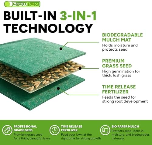 Growtrax Biodegradable Grass Seed Mat - 100 Sq Ft Year Round Green - Image 3