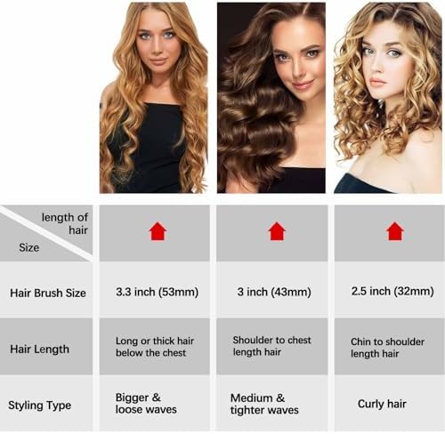Round Hair Brush for Blow Drying,Curling,Styling for Women and Men,Wet/Dry - Image 4