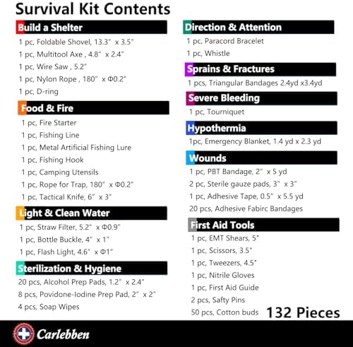 Survival Kit Camping kit First Aid Kit Emergency Bugout Bag Gifts for Men Tactical Gear Accessories Molle Attachments Military - Image 6