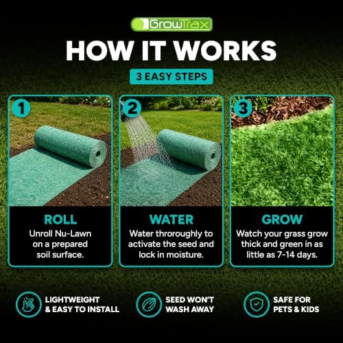 Growtrax Biodegradable Grass Seed Mat - 200 Sq Ft Kentucky Blue & Rye Blend - Image 5