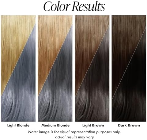 Adore Semi Permanent Hair Color, 198 Powder Blue, 4 Fl Oz (2 Pack) - Image 3