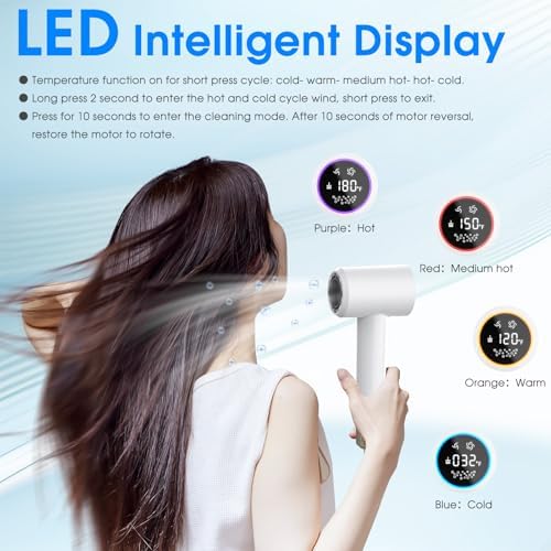 KARFUN 110000RPM Ionic Hair Dryer, Positive & Negative Ion Tech (White) - Image 2