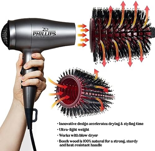 Phillips Brush Mini Monster Vent 4 Poly-Tipped Professional Hair Brush (2.75” Diameter Barrel) - Vented Blowout Hairbrush with Nylon Reinforced Boar Hair Bristles, Beech Wood Handle with Rubber Grip - Image 5